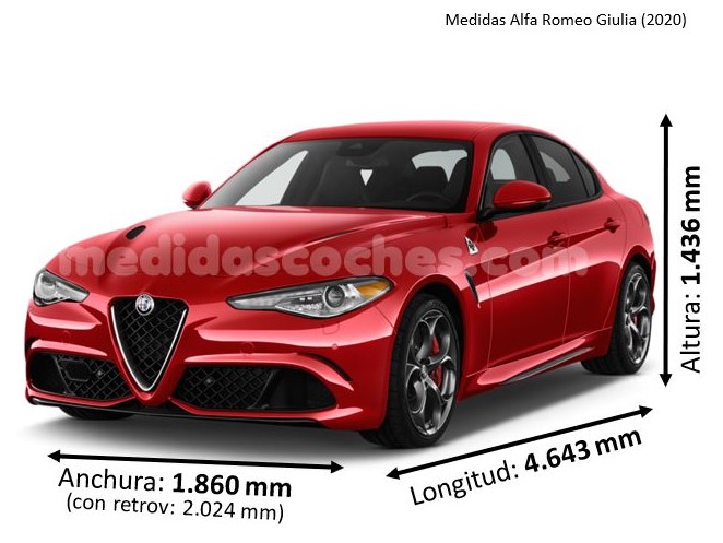 Medidas-Alfa-Romeo-Giulia-2020