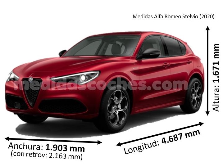Medidas Alfa Romeo Stelvio 2020