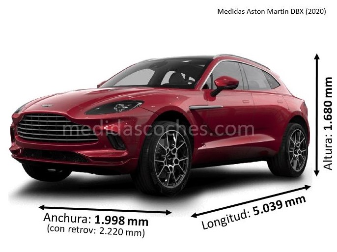 Medidas-Aston-Martin-DBX-2020