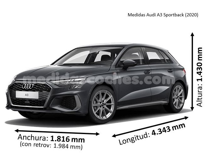 Medidas Audi A3 Sportback 2020