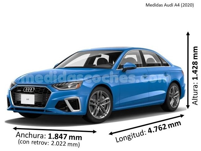 Medidas-Audi-A4-2020