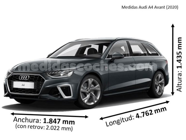 Medidas Audi A4 Avant 2020