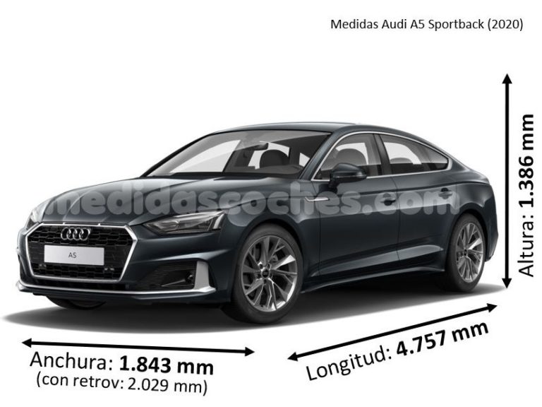 Medidas Audi A5 Sportback 2020