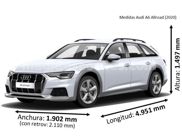 Medidas Audi A6 Allroad 2020