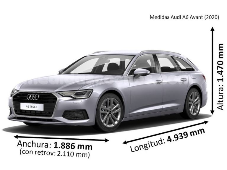 Medidas Audi A6 Avant 2020