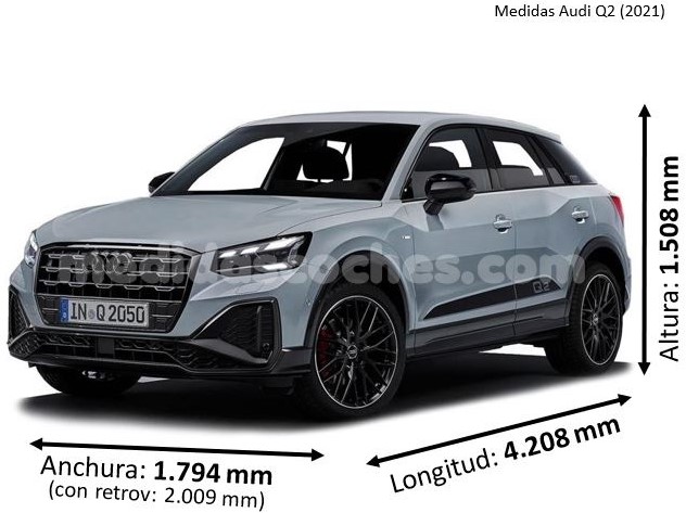 Medidas Audi Q2 2021