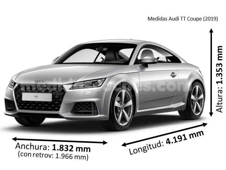 Medidas Audi TTY Coupe 2019