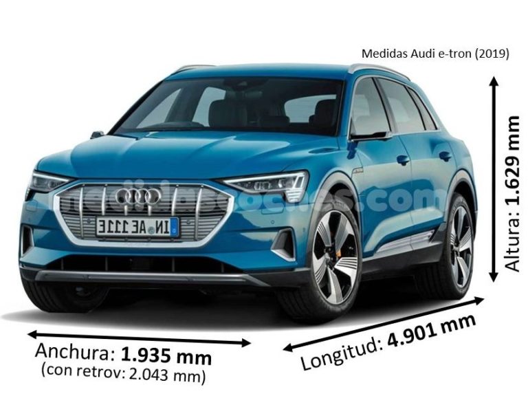 Medidas Audi e-tron 2019