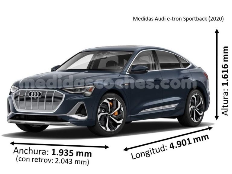 Medidas Audi e-tron Sportback 2020
