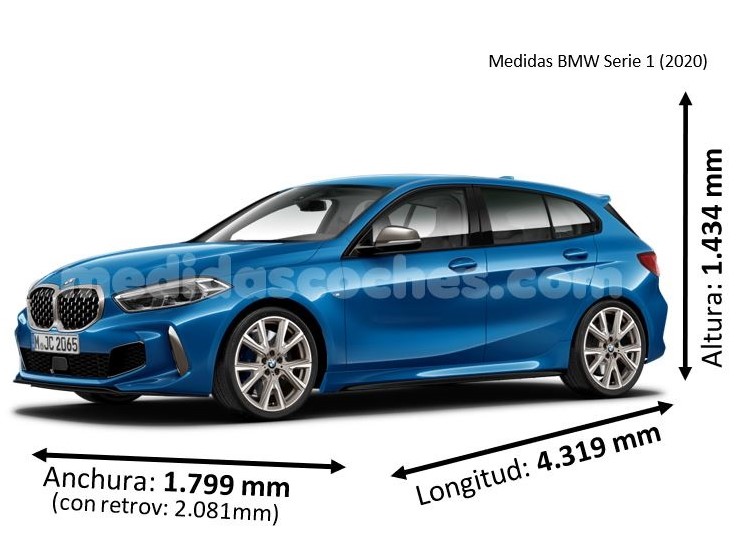 Medidas BMW Serie 1 2020
