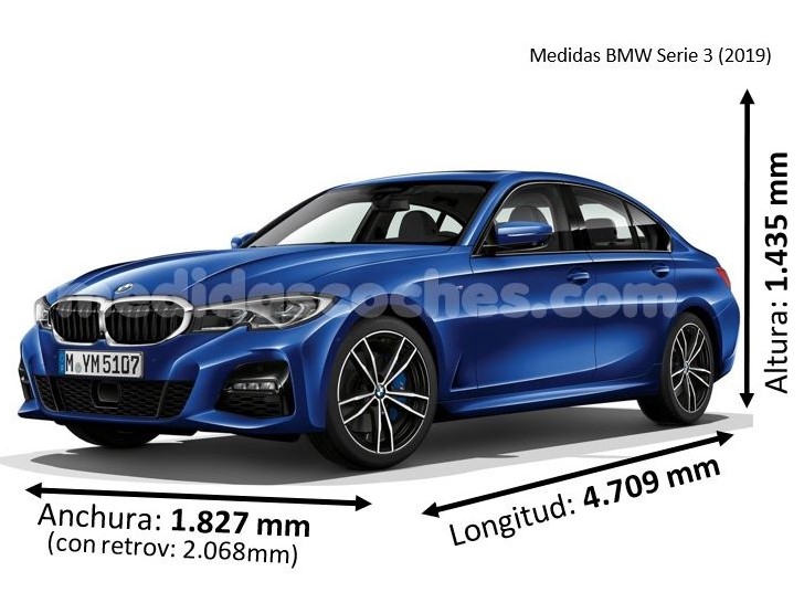 Medidas BMW Serie 3 2019