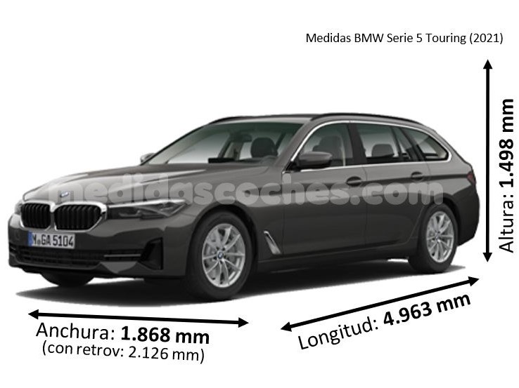 Medidas BMW Serie 5 Touring 2021