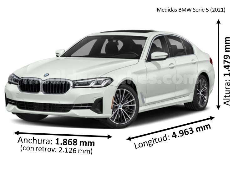 Medidas BMW Serie 5 berlina 2021