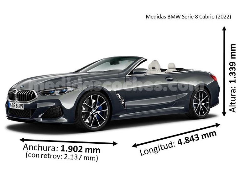 Medidas BMW Serie 8 Cabrio 2022