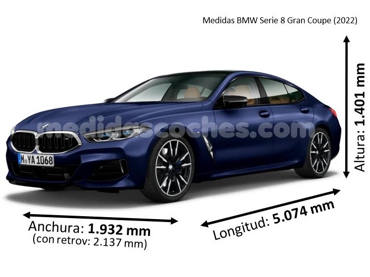 Medidas BMW Serie 8 Gran Coupe 2022