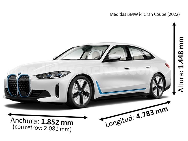 Medidas BMW i4 Gran Coupe 2022