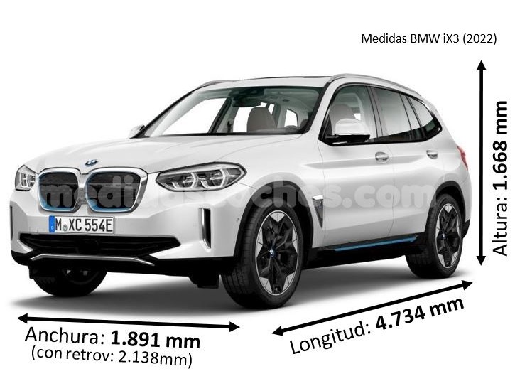 Medidas BMW iX3 2022