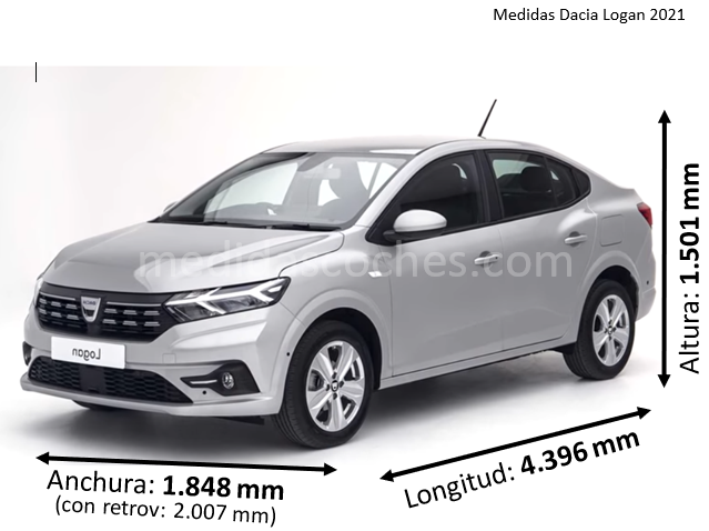 Medidas-Dacia-Logan-2021