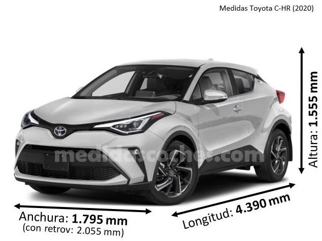 Medidas Toyota C-HR 2020