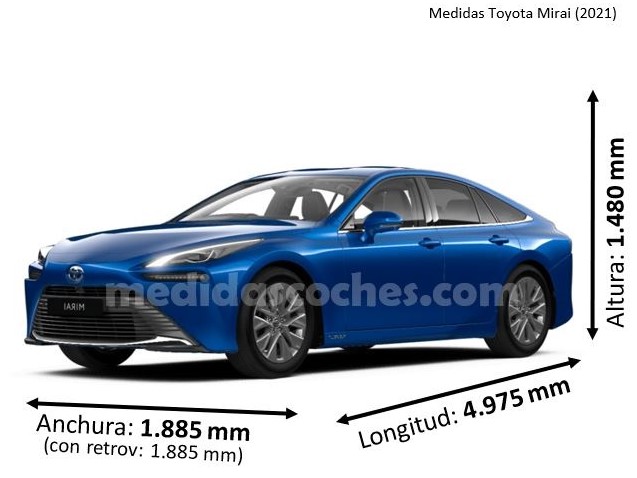 Medidas Toyota Mirai 2021