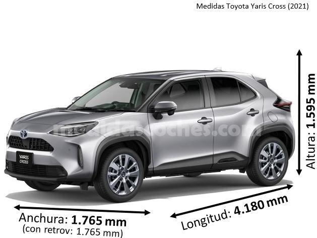 Medidas Toyota Yaris Cross 2021