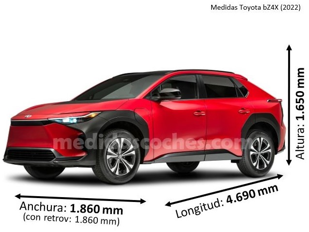 Medidas Toyota bZ4X 2022