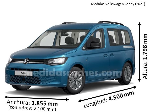 Medidas Volkswagen Caddy 2021