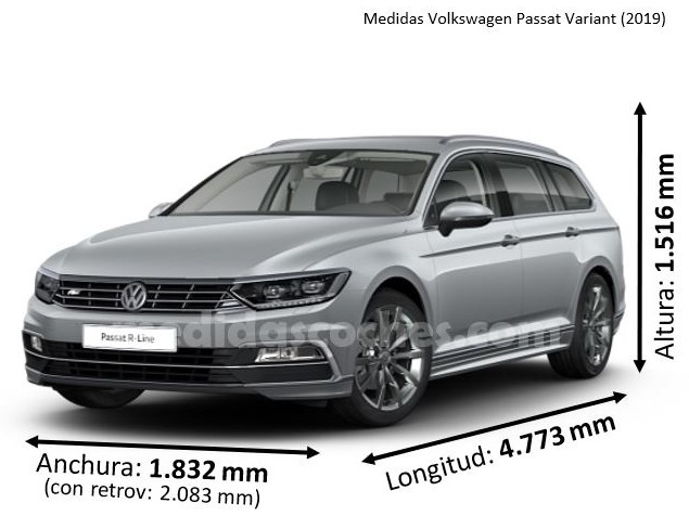 Medidas Volkswagen Passat Variant 2019