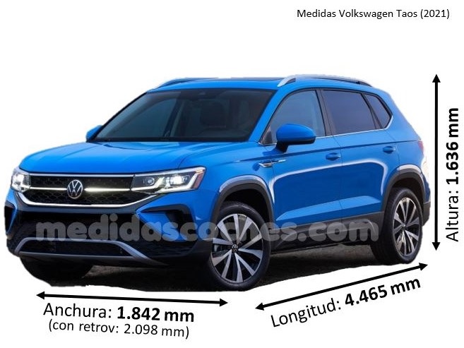 Medidas-Volkswagen-Taos-2021