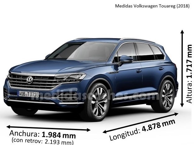 Medidas Volkswagen Touareg 2018