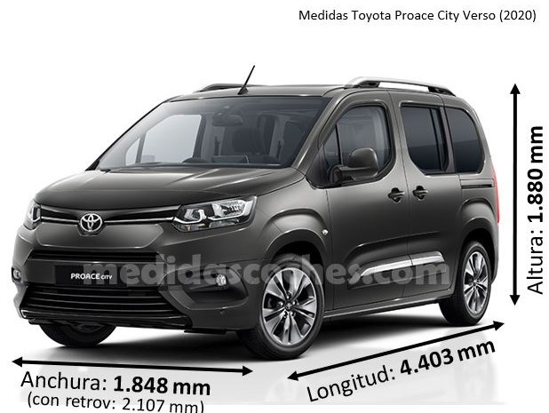 Medidas Toyota Proace City Verso 2020