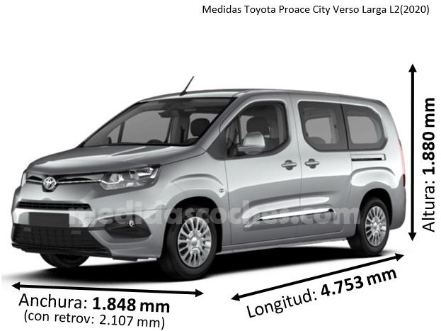 Medidas Toyota Proace City Verso Larga L2 2020