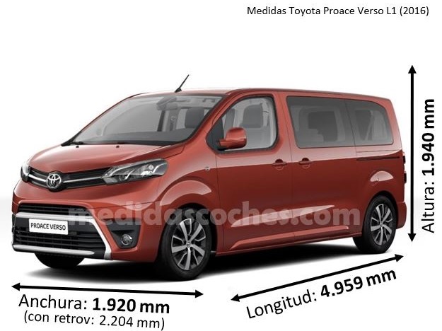 Medidas Toyota Proace Verso L1 2016