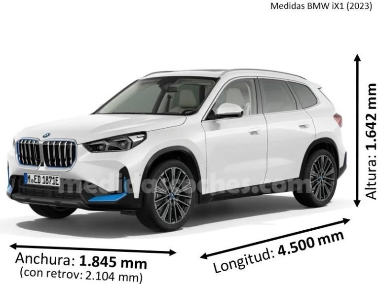 Medidas BMW iX1 2023