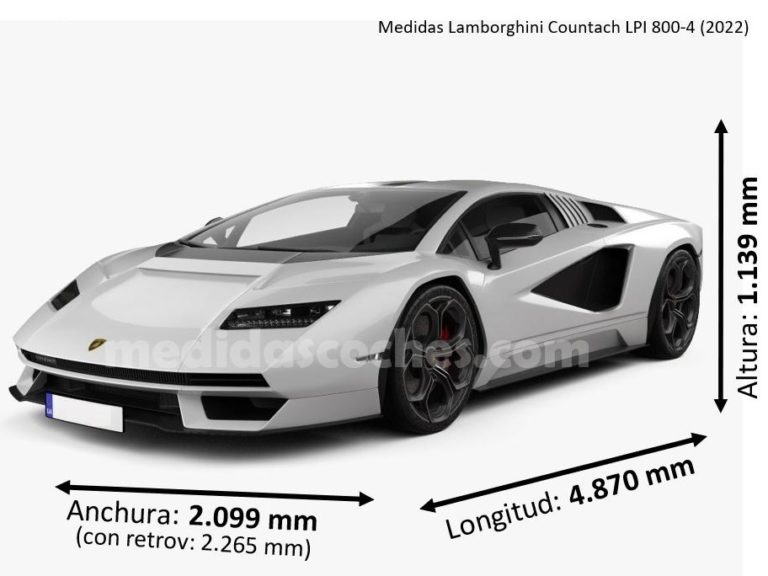 Medidas Lamborghini Countach LPI 800-4