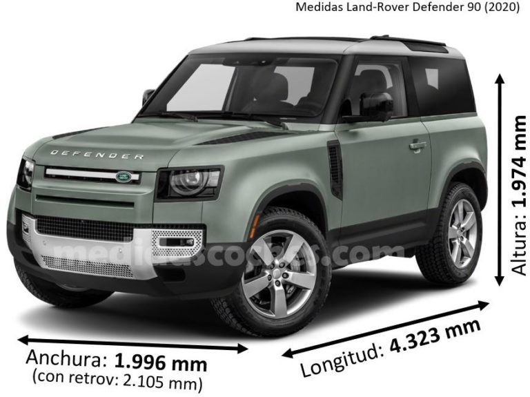 Medidas Land-Rover Defender 90 2020