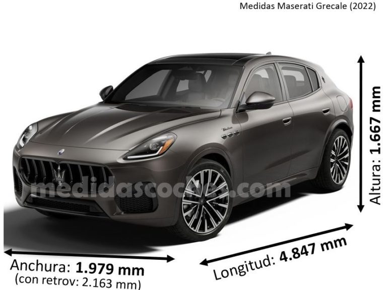 Medidas Maserati Grecale 2022
