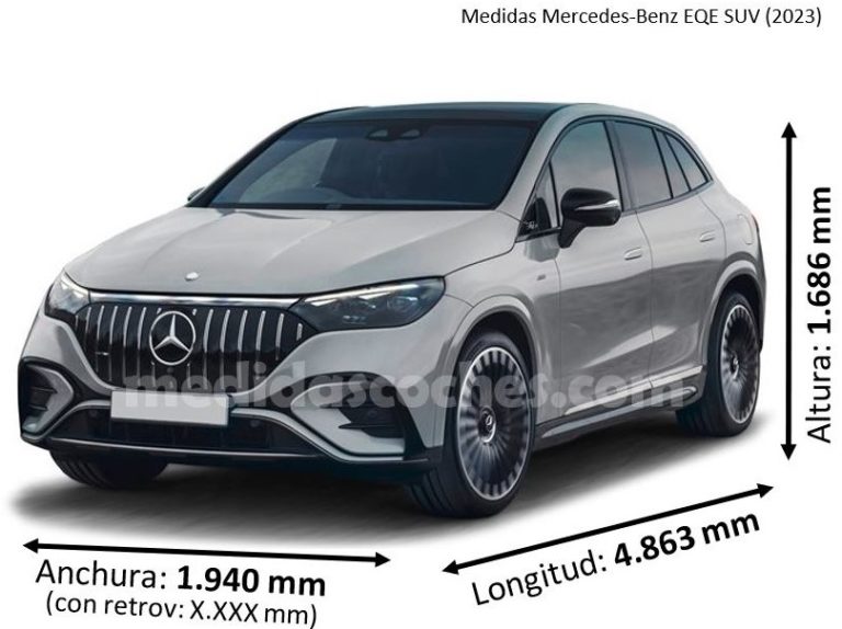 Medidas Mercedes-Benz EQE SUV 2023