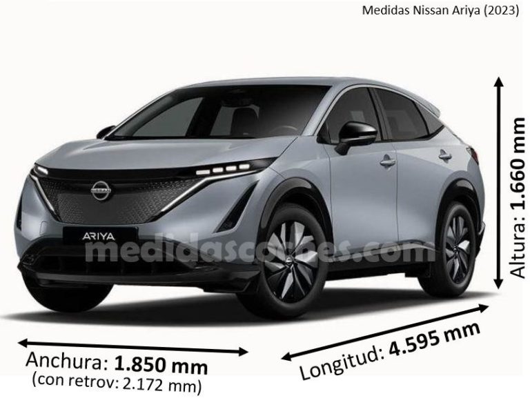Medidas Nissan Ariya 2023