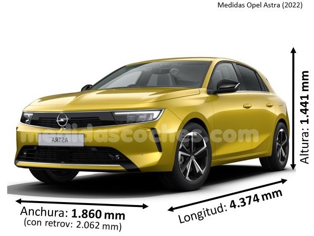Medidas Opel Astra 2022